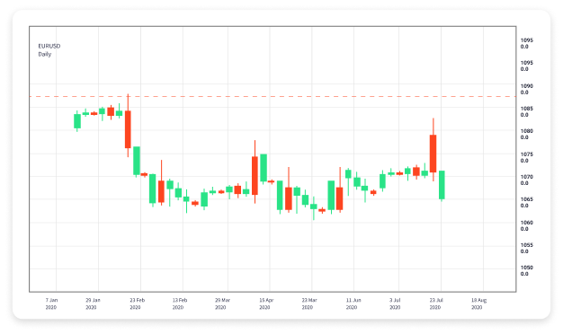 Is Forex Trading Profitable An In-depth Analysis 1862293922 Is Forex Trading Profitable An In-depth Analysis 1862293922